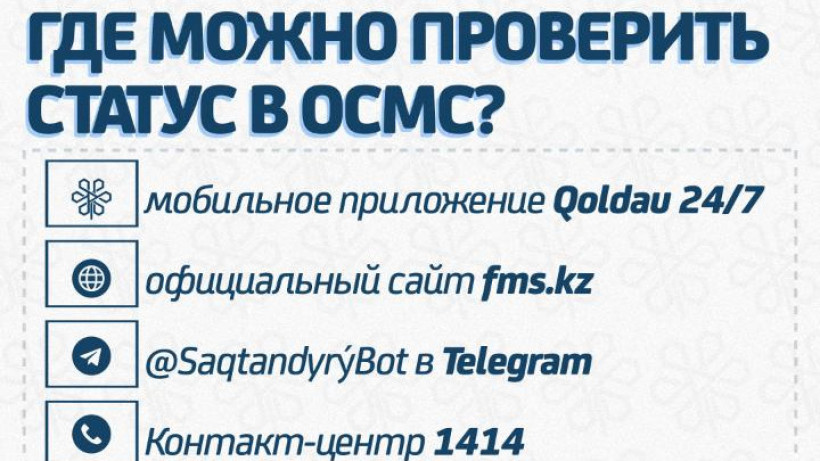  © Минздрав РК 