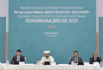 Түркістанда деструктивті діни ағымдардың алдын алу мәселесі талқыланды