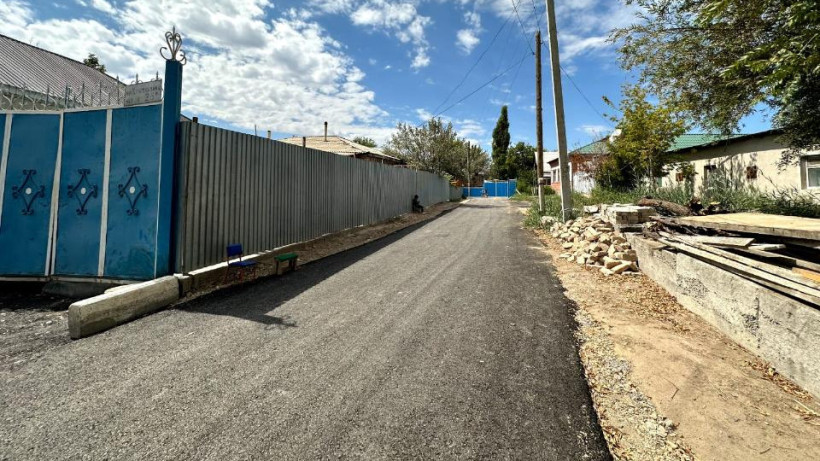  Қызылорда облысының әкімдігі 