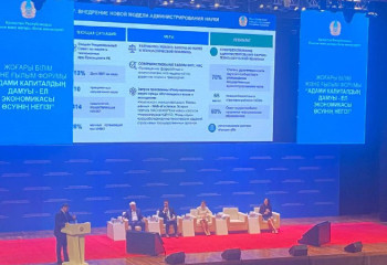 Қазақстан ЖОО-ларында жасанды интеллект туралы курстар оқытылады