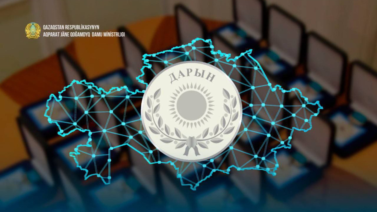  МИОР РК 