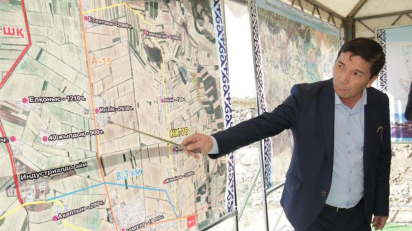  press service of the akim of the Turkestan region 