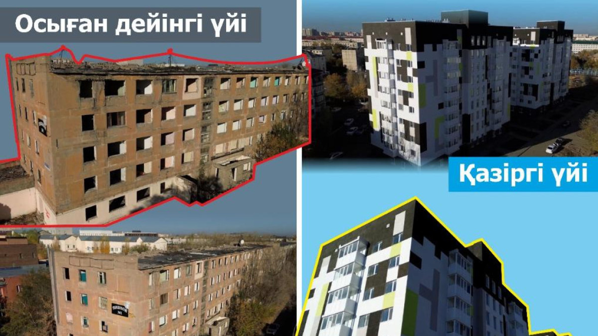  Астана әкімдігінің ресми сайты 