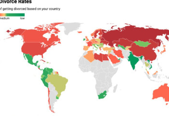 Қазақстан ажырасу көрсеткіші бойынша әлемде бестікке енді