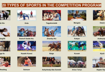 2024 жылы қыркүйекте Астанада V Дүниежүзілік көшпенділер ойындары өтеді