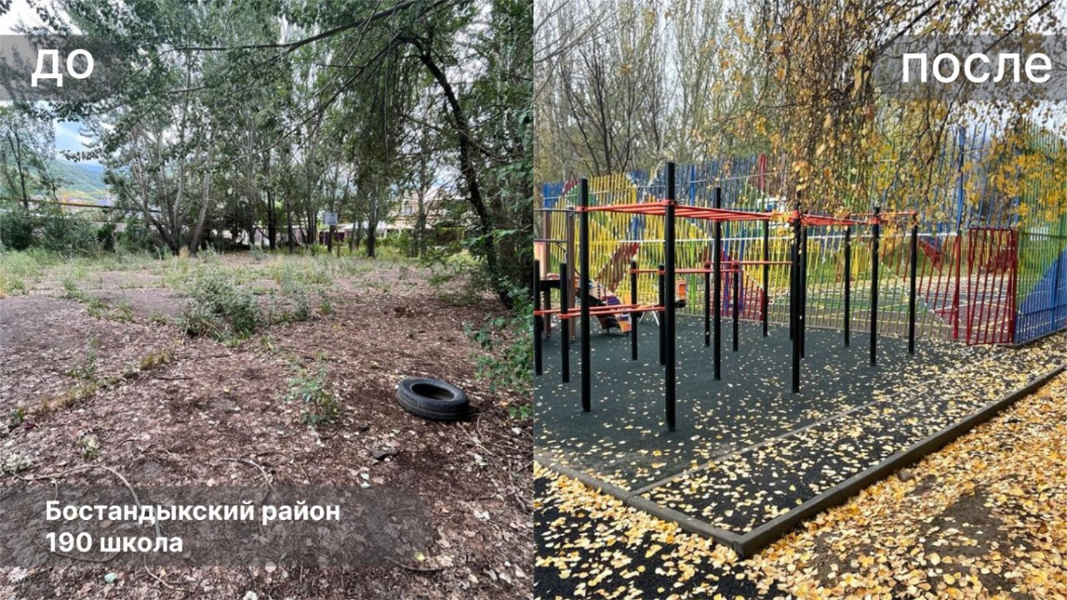  Пресс-служба акима города Алматы 