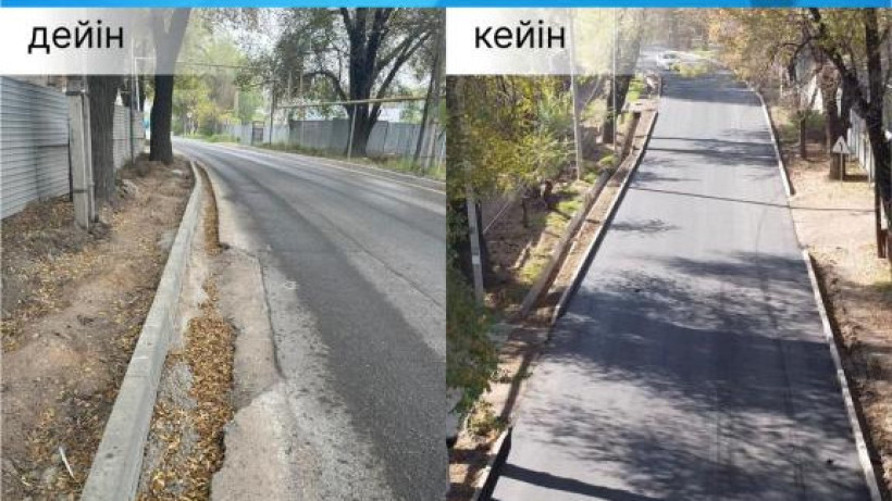  Алматы қалалық әкімдігі 