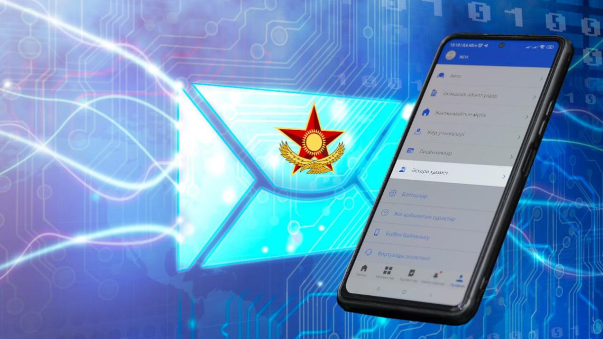  Министерство обороны РК 