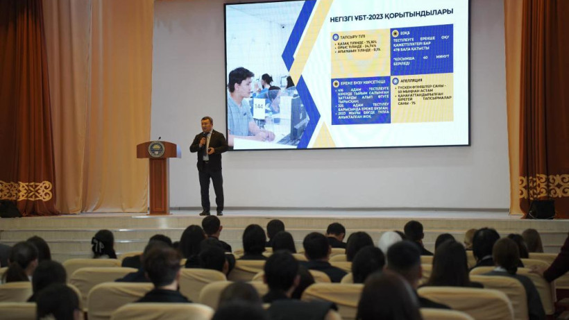  Ғылым және жоғары білім министрлігі 