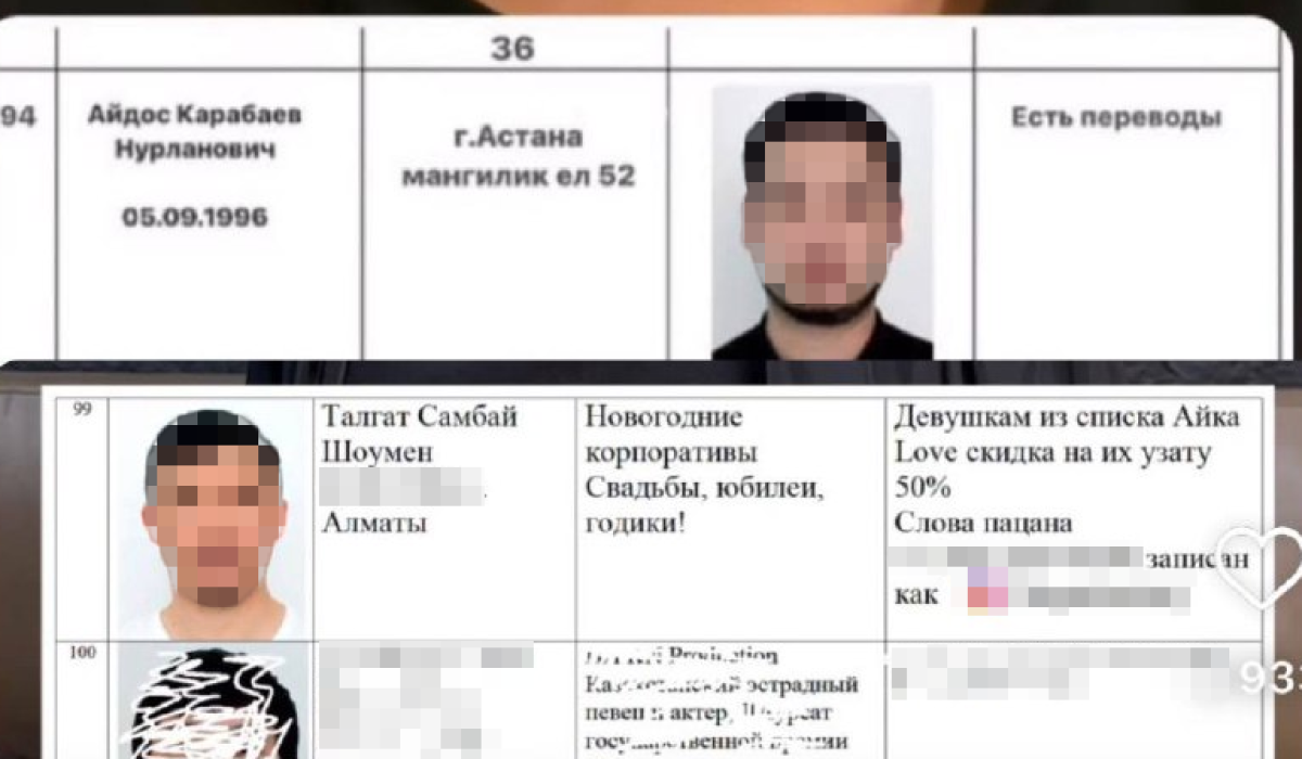 Казахстанцы вставляют свои фотографии и данные в 