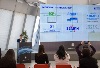 О главных цифровых достижениях рассказал Багдат Мусин