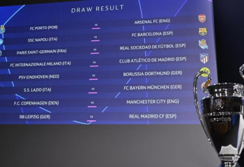 УЕФА Чемпиондар лигасының жеребесі тартылды