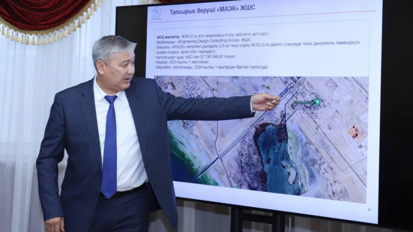  Маңғыстау облысының әкімдігі 