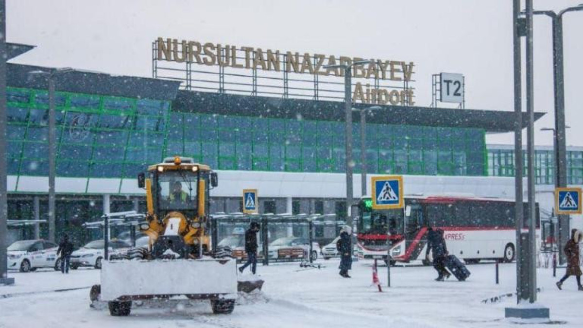  Ашық дереккөзден 