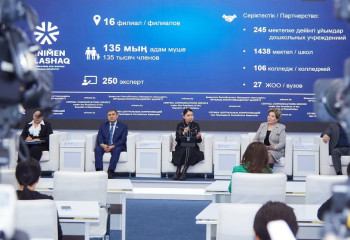 Қоғамда саналы ата-ана мәдениетін қалай қалыптастырамыз