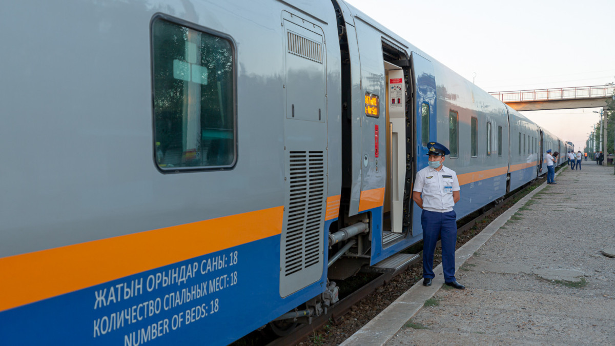 How much do aviation and railway companies earn in Kazakhstan over year