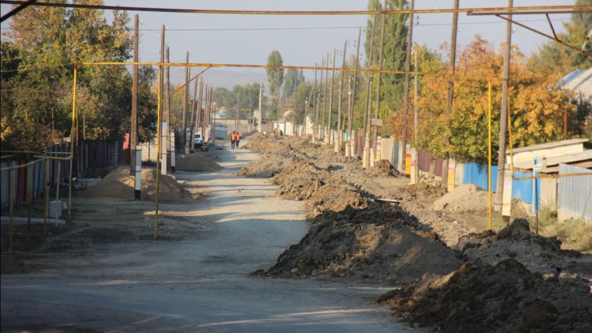  Жамбыл облысының әкімдігі 