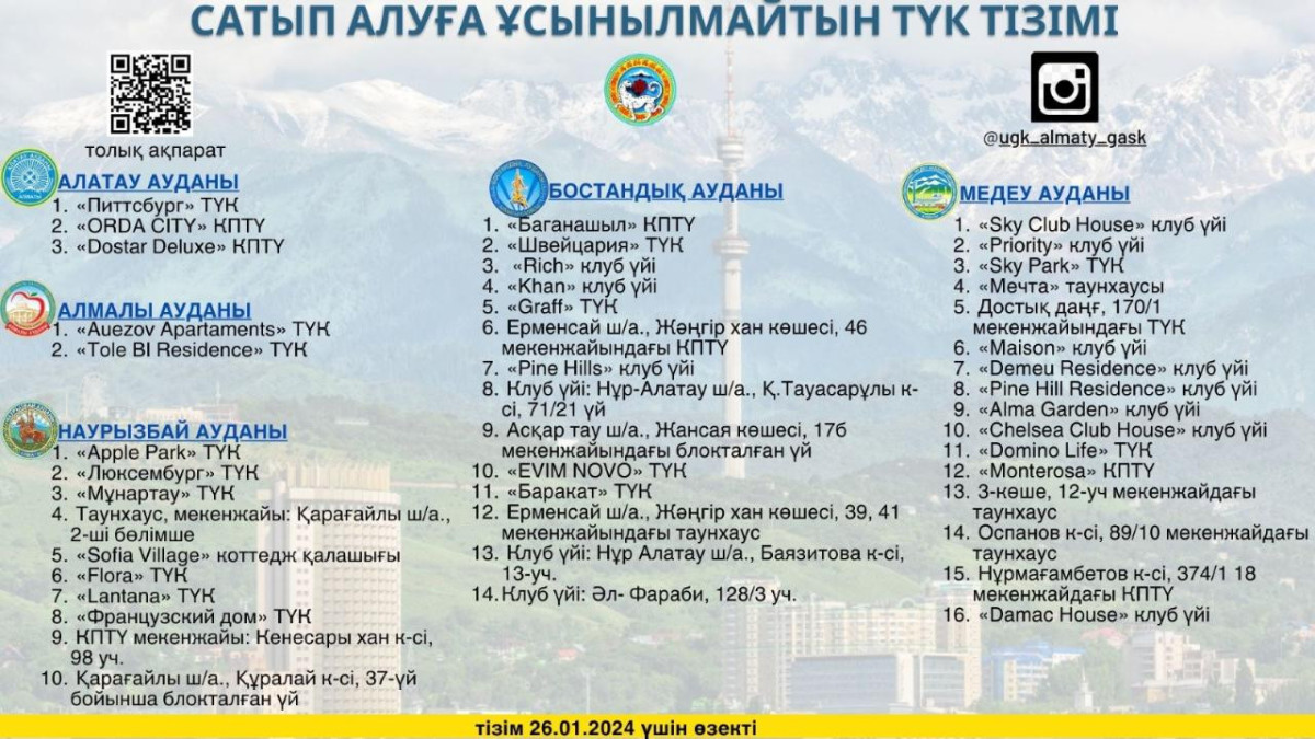  Алматы қалалық әкімдігі 