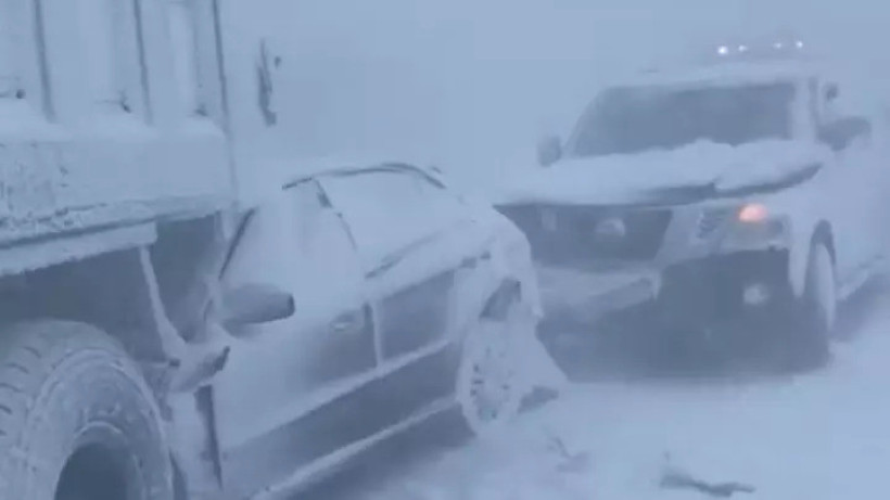  Қостанай облысының ТЖД 