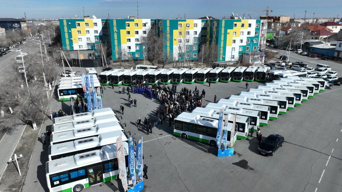  Қызылорда облысының әкімдігі 