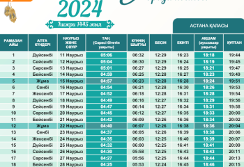 2024 жылғы ораза кестесі шықты