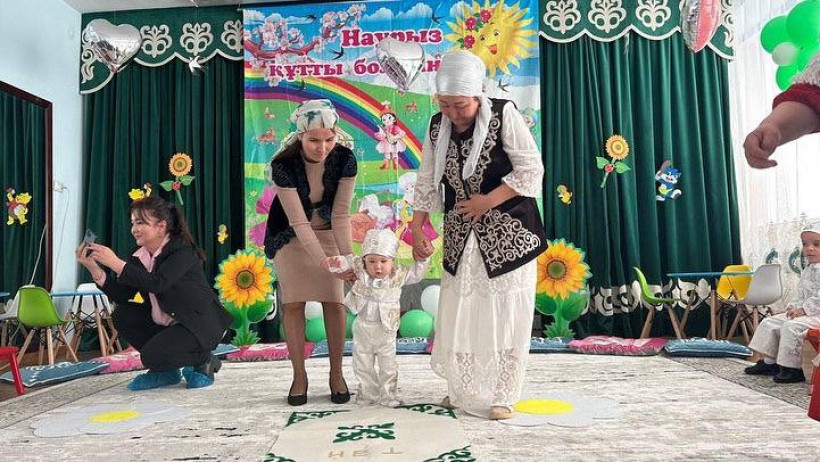  Шымкент қ. денсаулық сақтау басқармасы 