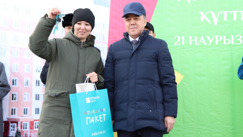  БҚО әкімдігі 