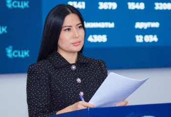 Су ресурстары және ирригация министрлігі 20 су қоймасын салады