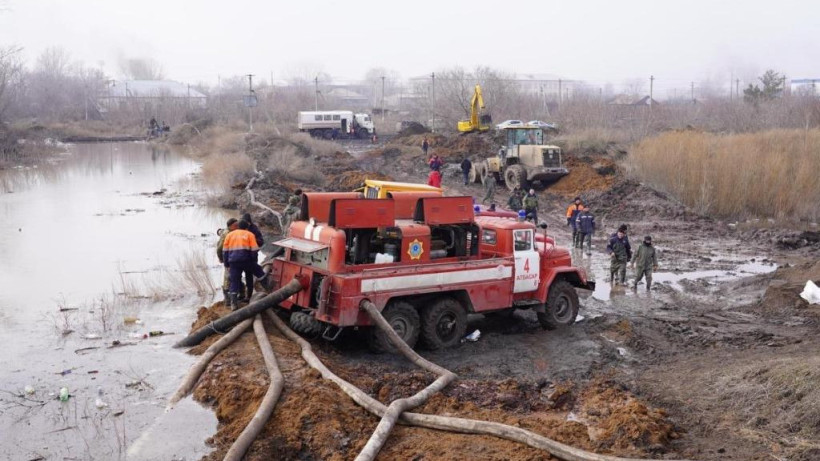  акимат Акмолинской области 