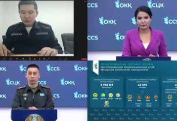 Ақтөбенің 5 елді мекенін су басу қаупі бар