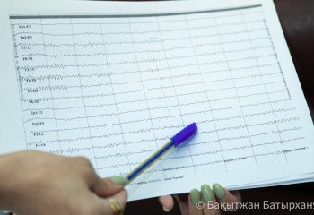 Ұйқысыздық мазалап жүрсе...