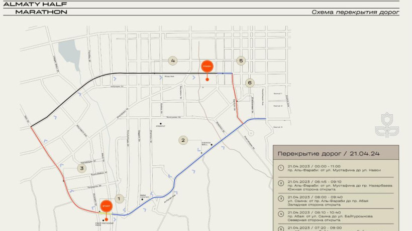  Алматы қалалық әкімдігі 