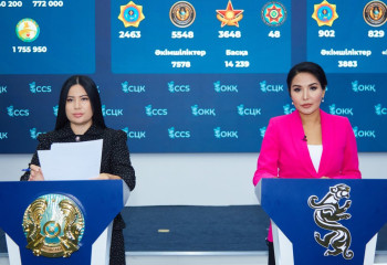 В Казахстане началась подготовка к поливному сезону