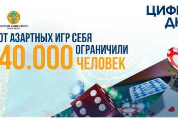 40 тысяч казахстанцев запретили себе азартные игры