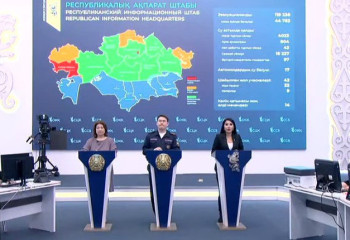 Қазгидромет алдағы күндерге арналған ауа райы болжамын ұсынды