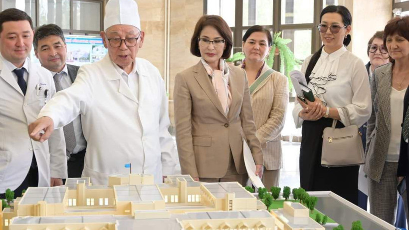  © Минздрав РК 