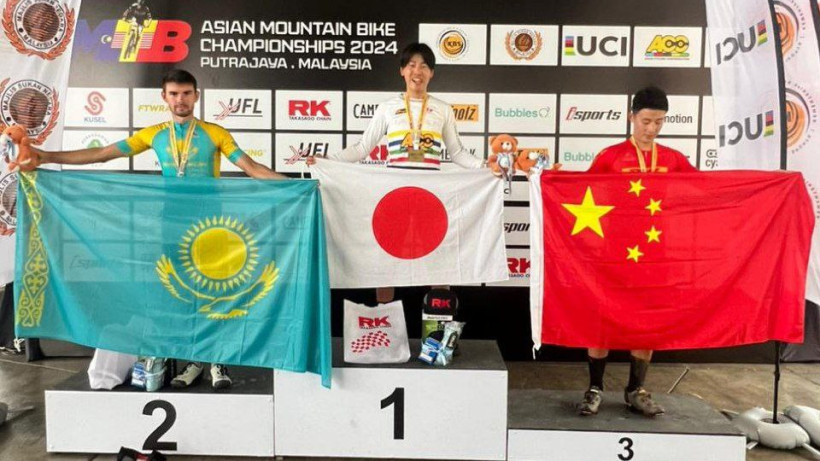  © Дирекция развития спорта 