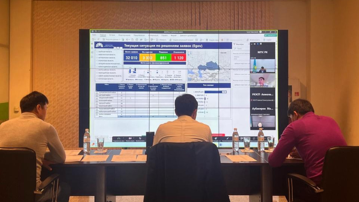  пресс-служба Министерства промышленности и строительства РК 