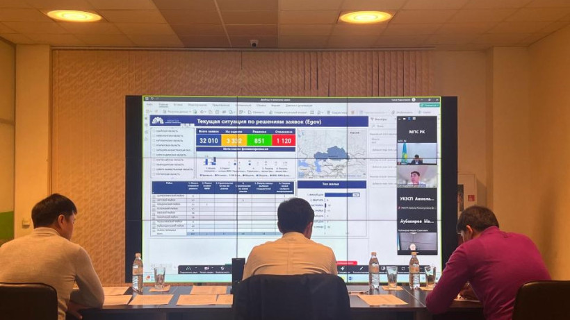  Өнеркәсіп және құрылыс министрлігі 