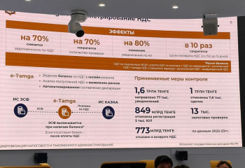 Как искусственный интеллект повышает сбор налогов