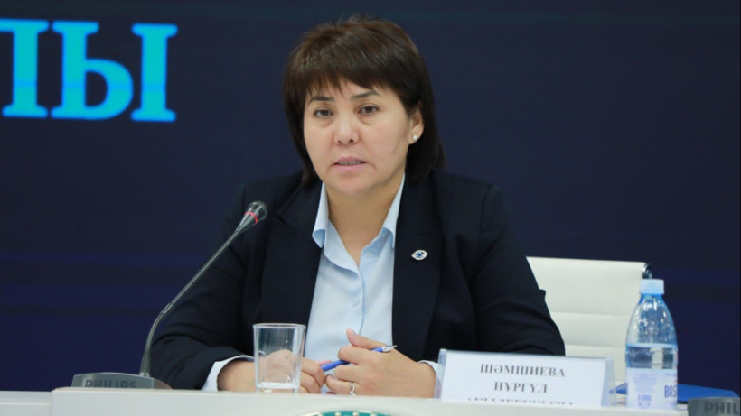  Шымкент қалалық білім басқармасы 