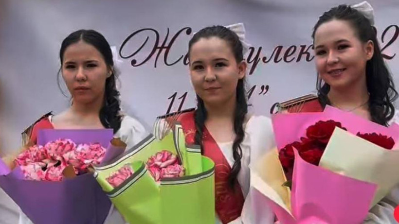  Абай облысы әкімдігі 