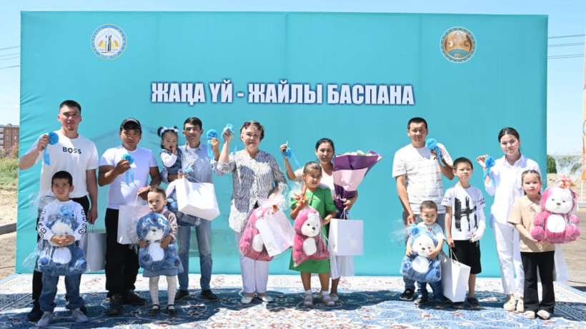  Қызылорда облысы әкімдігі 