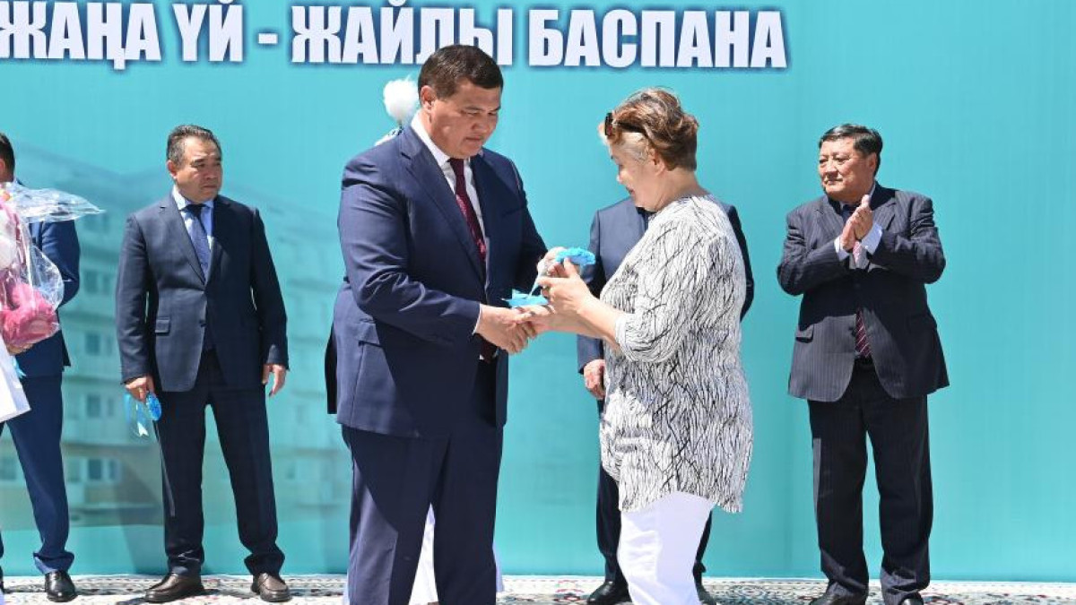  Қызылорда облысы әкімдігі 