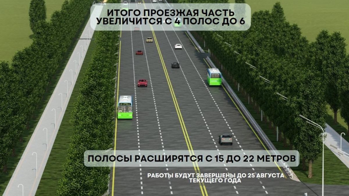  акимат Алматы 