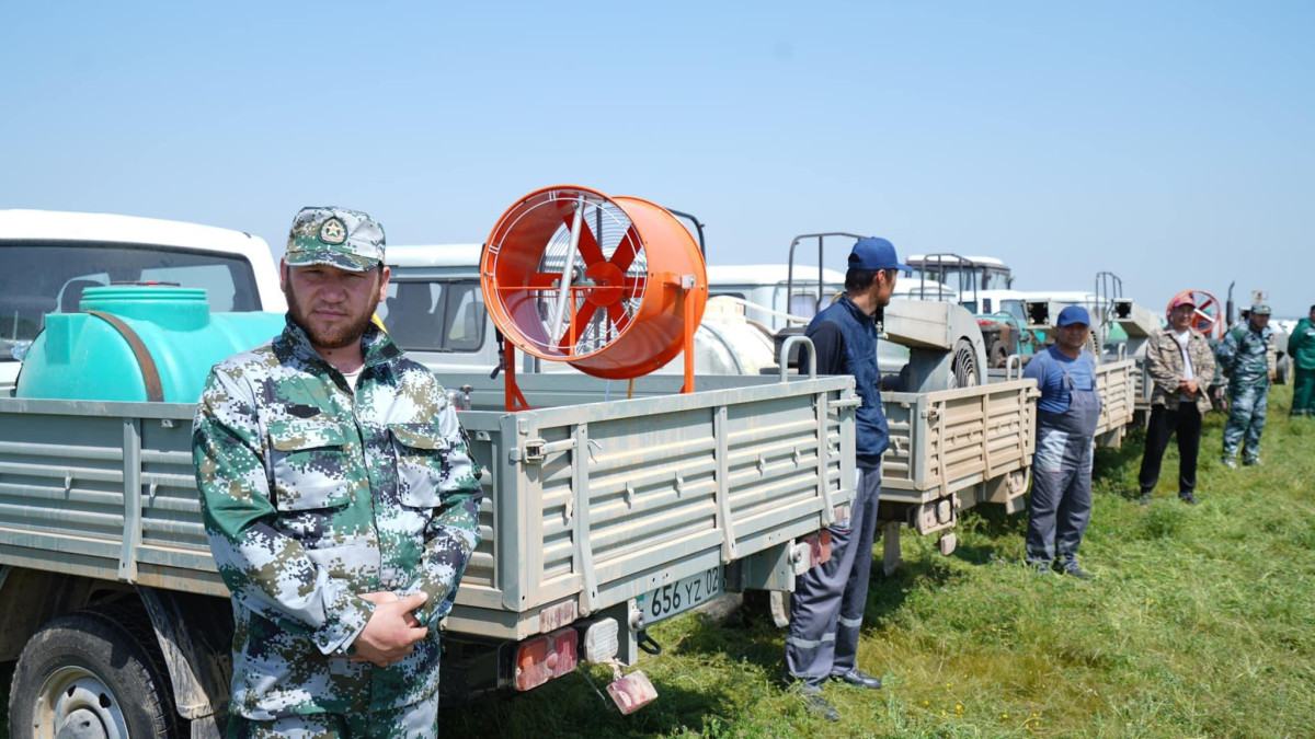  Түркістан облысы әкімдігі 