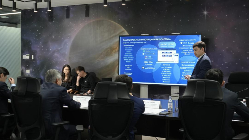  Министерство цифрового развития РК 