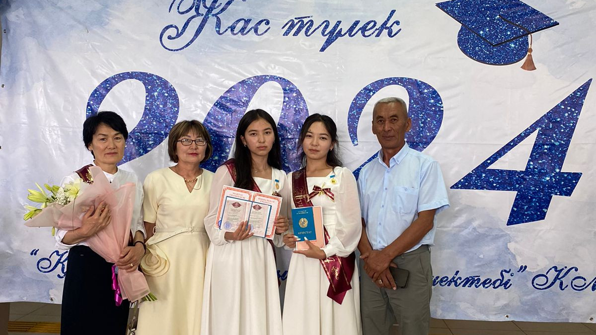  © Управление образования области Абай 