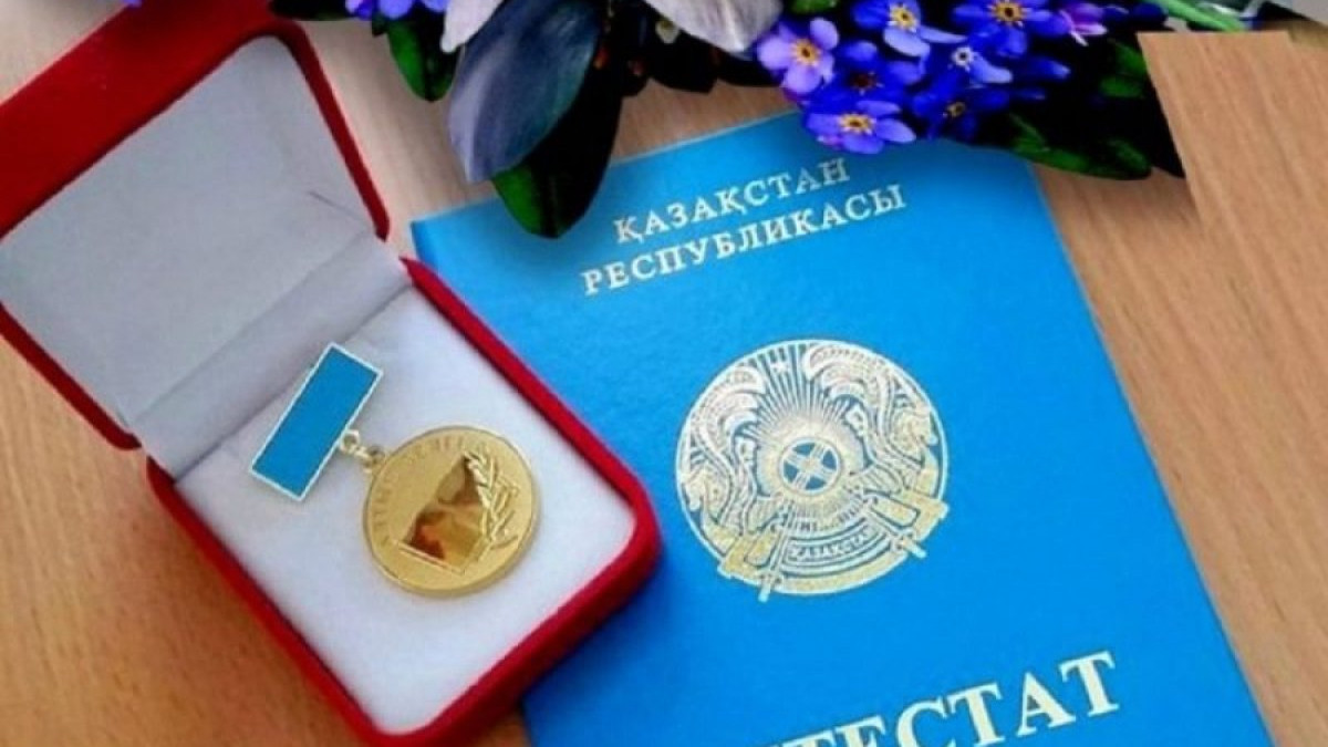  ortcom.kz 