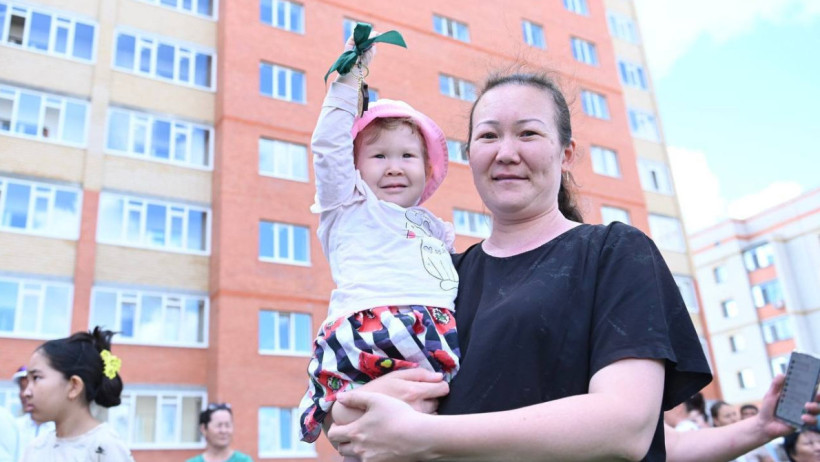  пресс-служба акима Актюбинской области 